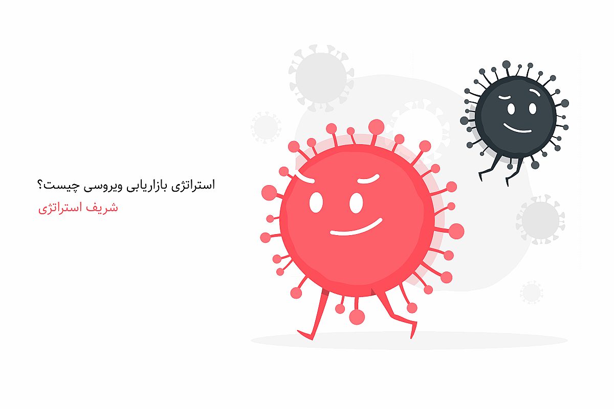 استراتژی بازاریابی ویروسی یا وایرال مارکتینگ چیست؟