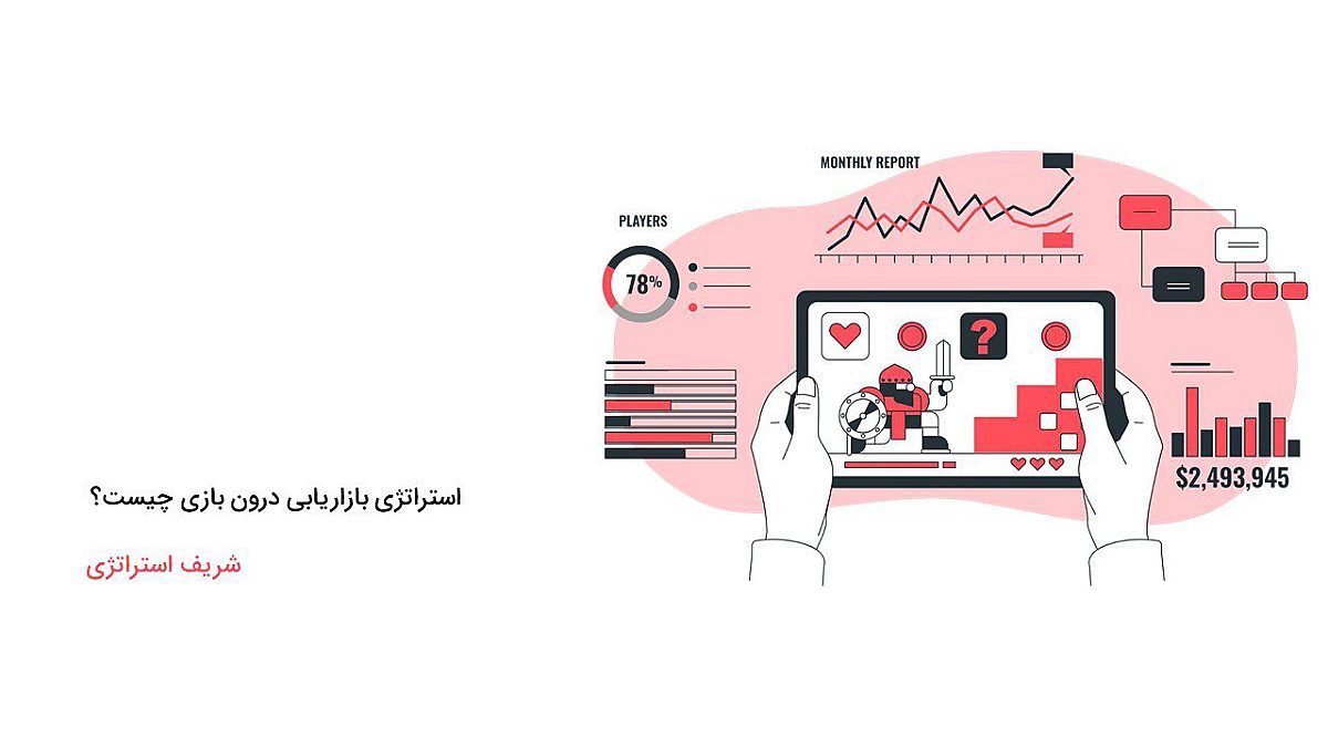 استراتژی بازاریابی درون بازی چیست؟
