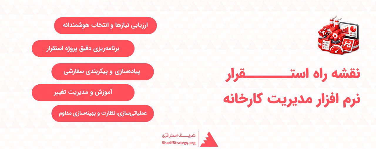 نقشه راه استقرار نرم افزار مدیریت کارخانه