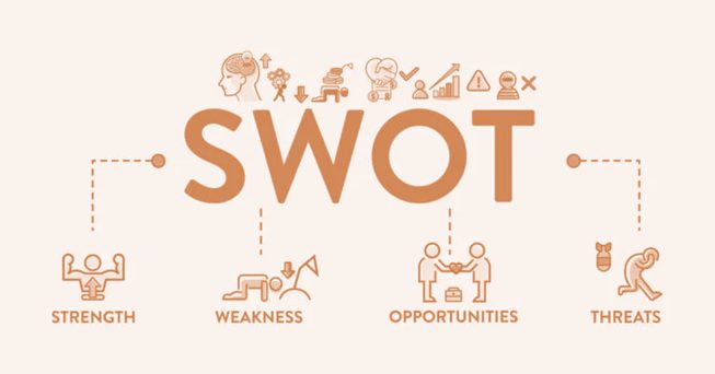تجزیه و تحلیل SWOT