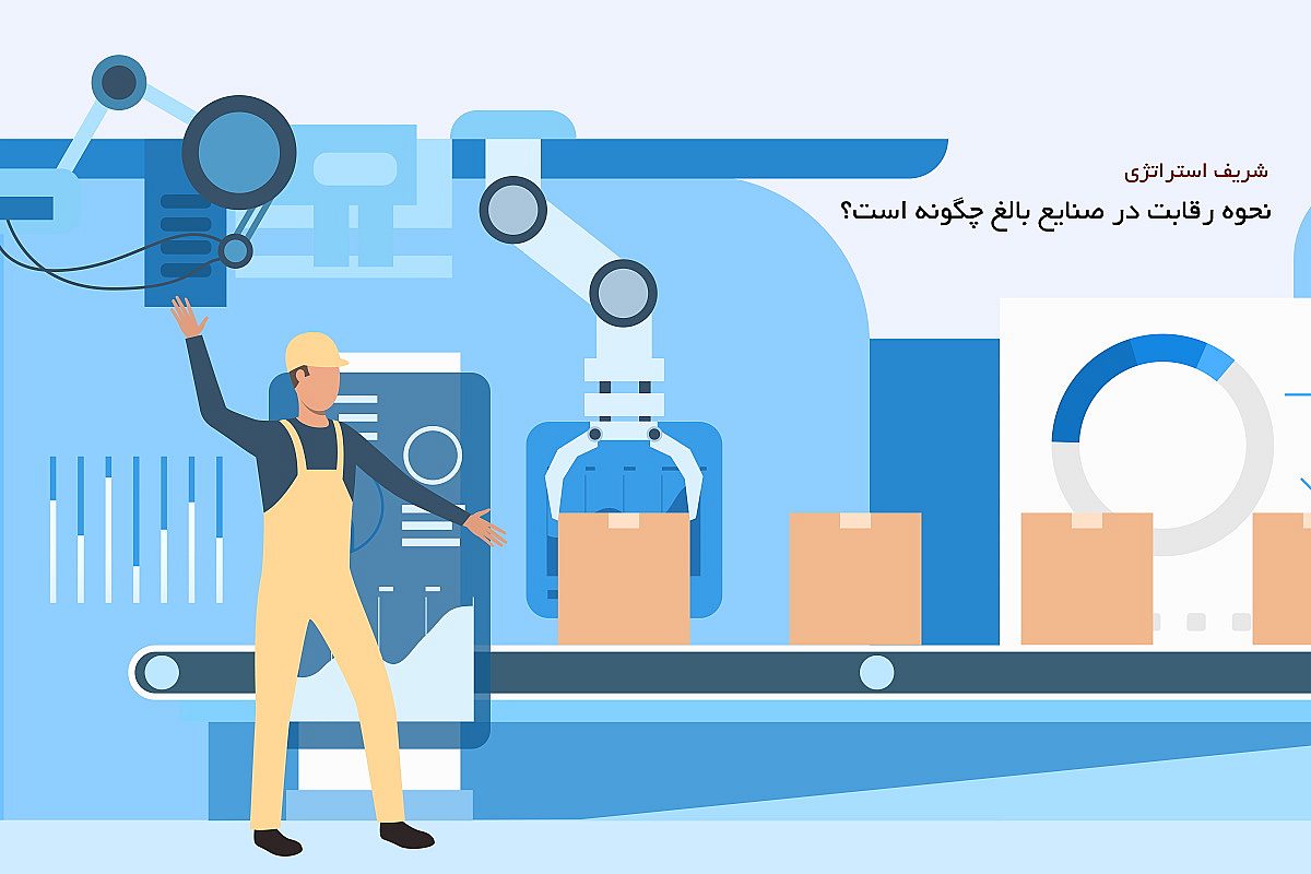 نحوه رقابت در صنایع بالغ چگونه است؟