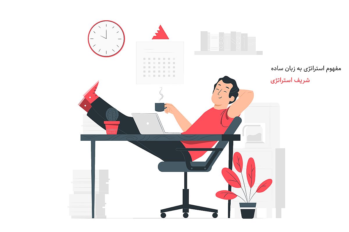 مفهوم استراتژی به زبان ساده (تعریف کامل و جامع)
